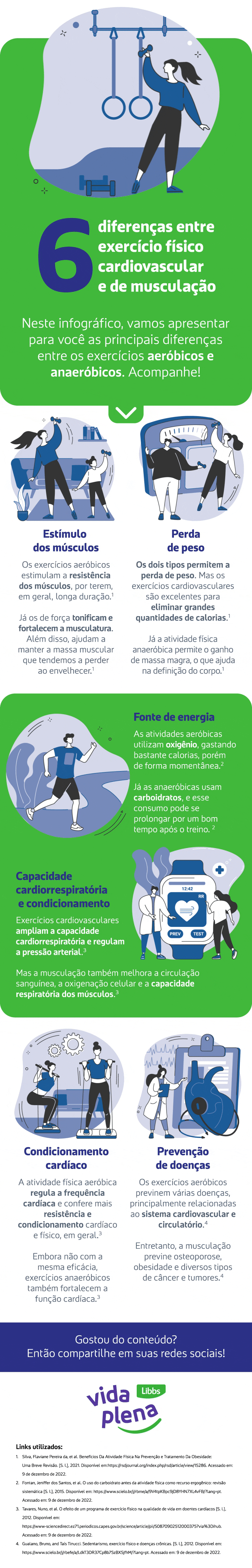 6 diferenças entre exercício físico cardiovascular e de musculação